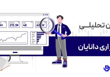بولتن هفتگی تحلیل بازار سرمایه کارگزاری دانایان
