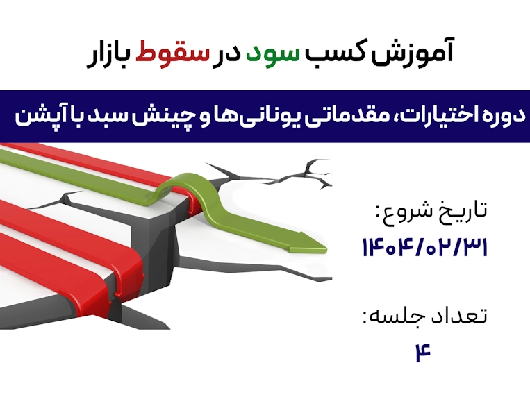 دوره اختیار معامله با تدریس سرکار خانم فرنوش دواتگرزاده در مرکز آموزش کارگزاری دانایان - اردیبهشت 1404