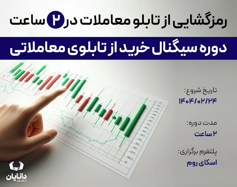دوره سیگنال خرید از تابلوی معاملات مرکز آموزش دانایان با تدریس سرکار خانم ندا عباسی - اردیبهشت 1404