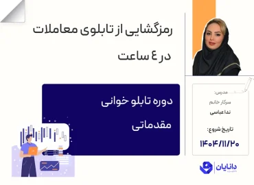 دوره آموزش تابلوخوانی مقدماتی با تدریس سرکار خانم ندا عباسی در مرکز آموزش کارگزاری دانایان - بهمن 1404